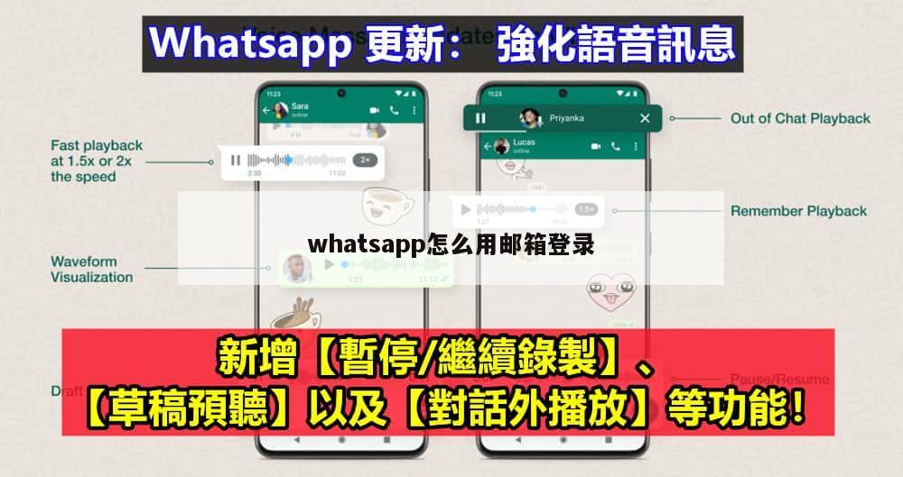 whatsapp怎么用邮箱登录